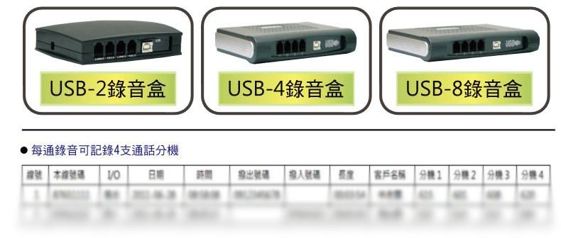 錄音系統,USB錄音盒,錄音