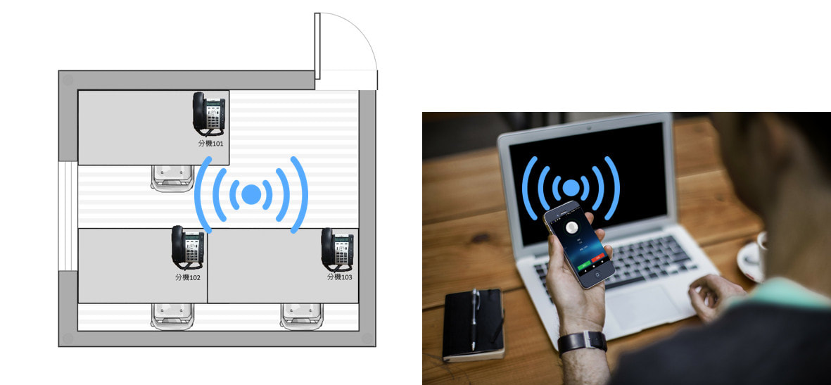 WIFI無線IP話機,無線網路電話機,wifi ip話機