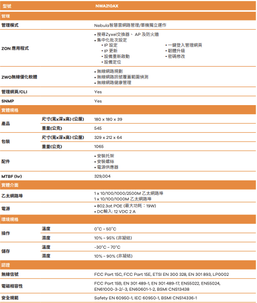 台北網路施工規劃,wifi6,資訊網路佈線工程,辦公室無線網路建置工程