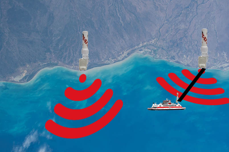 WIFI遠距離,wifi免拉線,船舶無線通訊,微波通訊設備,無線傳輸